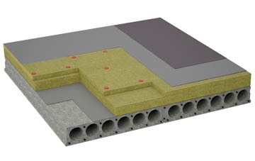 considerations of Braepark flat roofing insulation